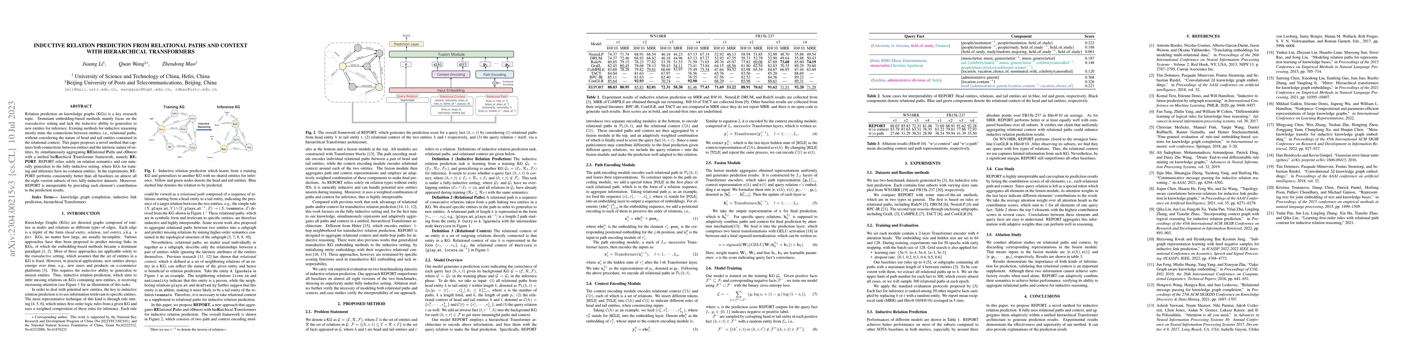 Thumbnail for Inductive Relation Prediction from Relational Paths and Context with
  Hierarchical Transformers