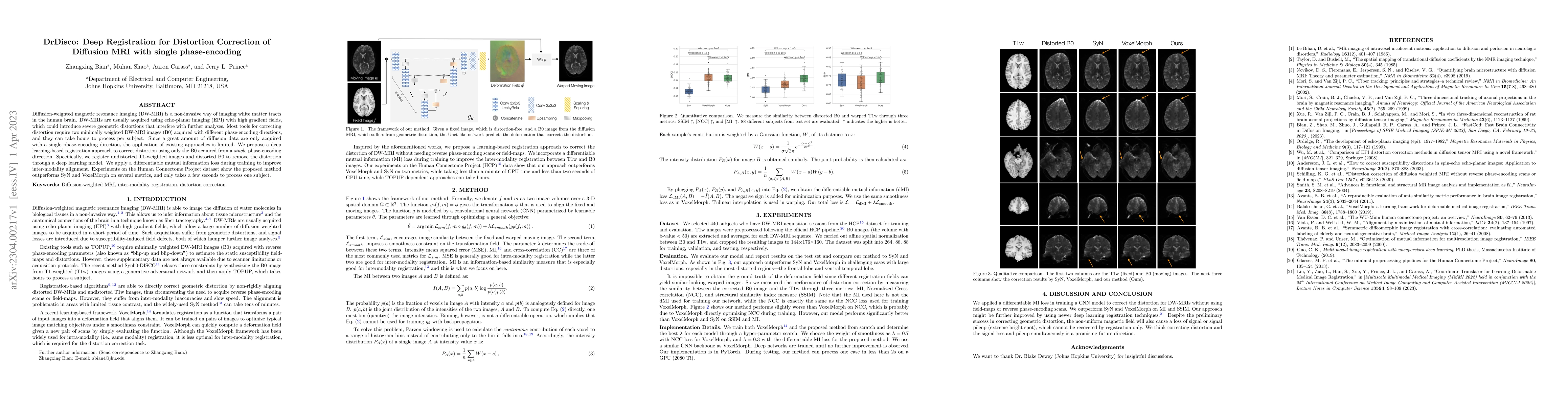 Thumbnail for DrDisco: Deep Registration for Distortion Correction of Diffusion MRI
  with single phase-encoding