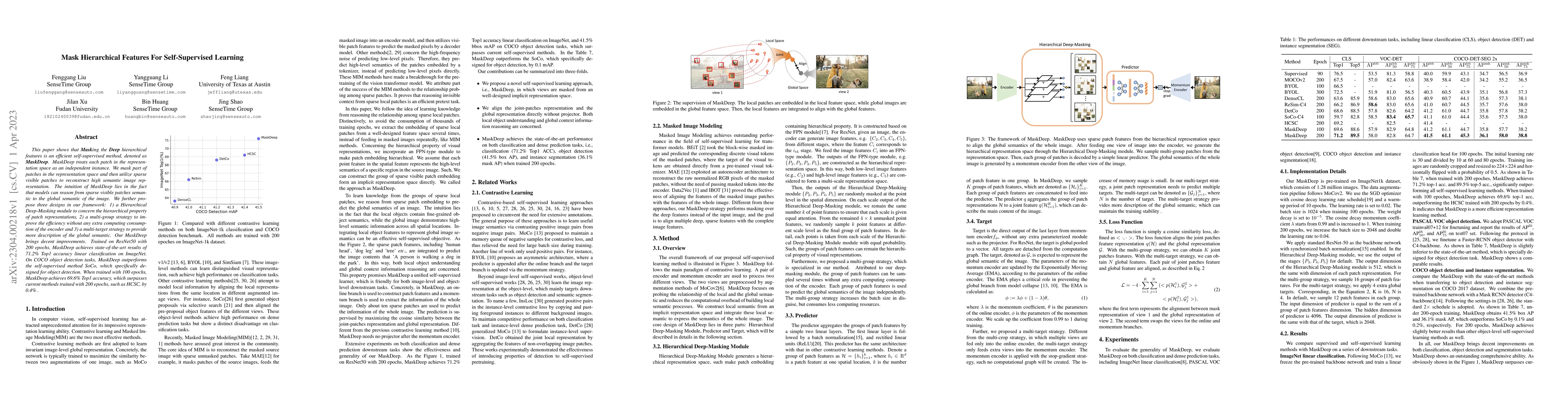 Thumbnail for Mask Hierarchical Features For Self-Supervised Learning