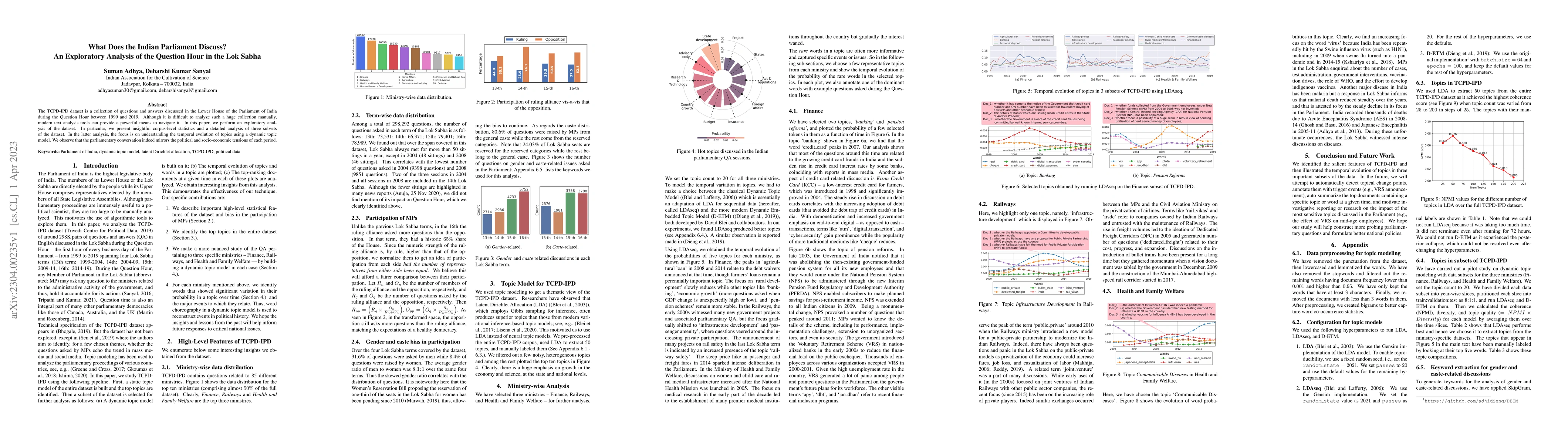 Thumbnail for What Does the Indian Parliament Discuss? An Exploratory Analysis of the
  Question Hour in the Lok Sabha