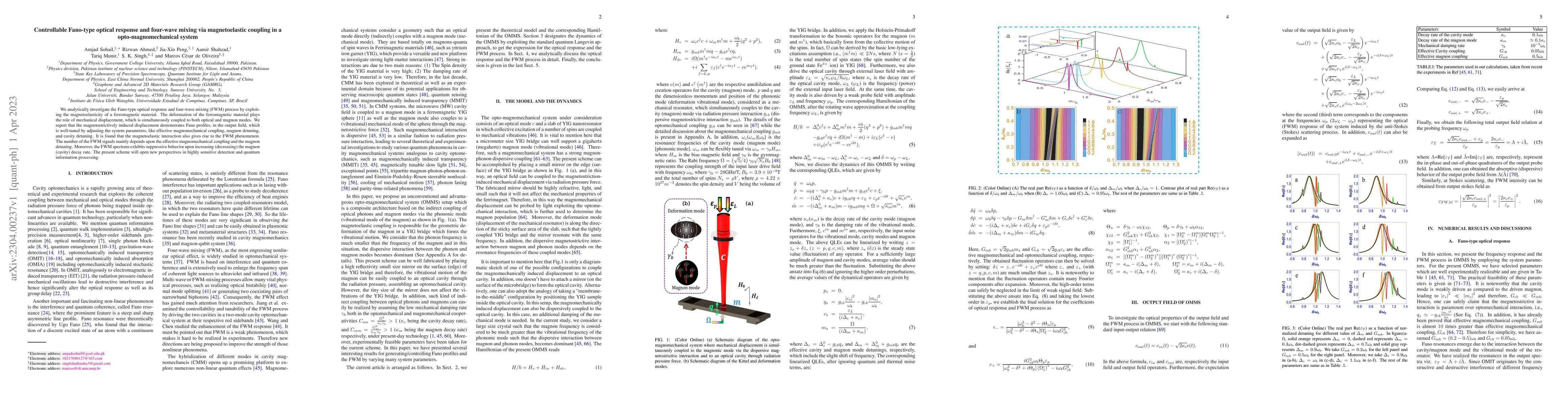 Thumbnail for Controllable Fano-type optical response and four-wave mixing via
  magnetoelastic coupling in a opto-magnomechanical system