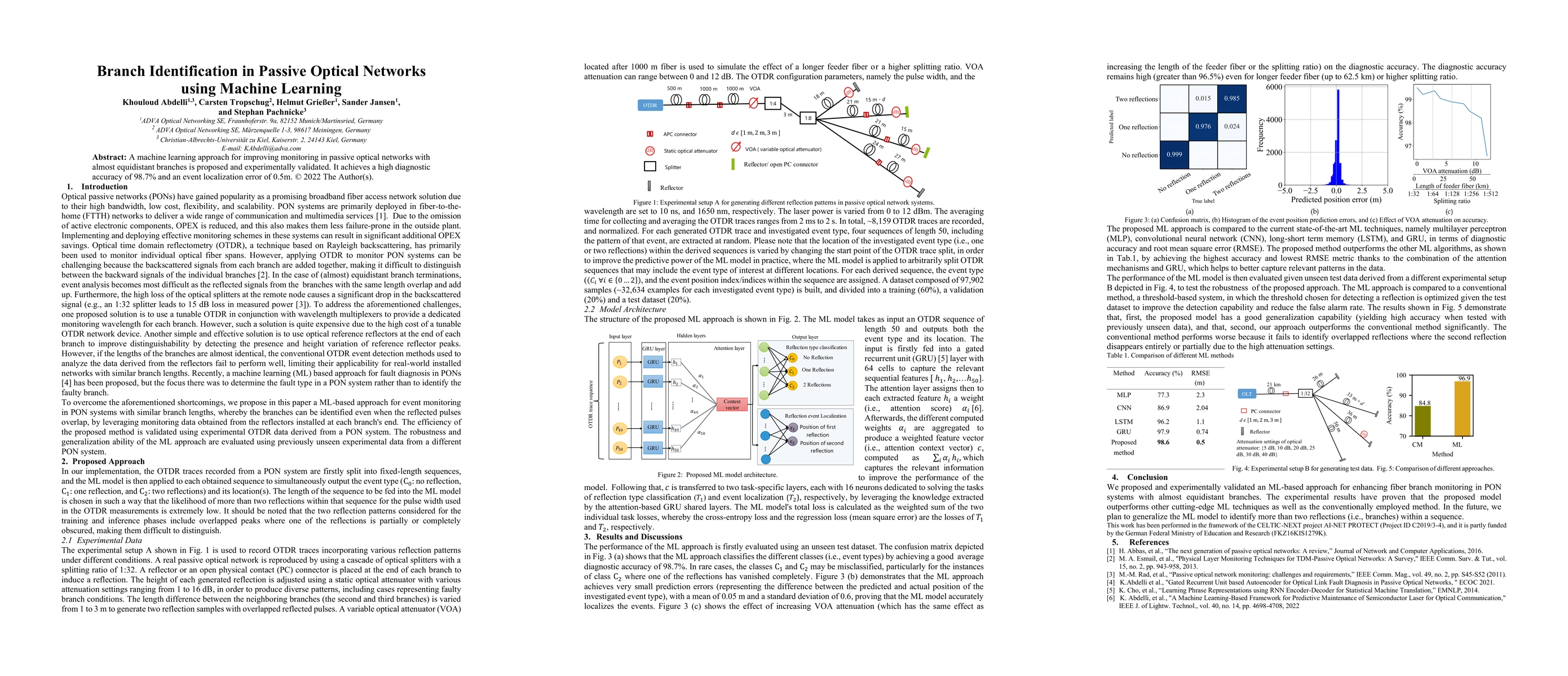 Thumbnail for Branch Identification in Passive Optical Networks using Machine Learning