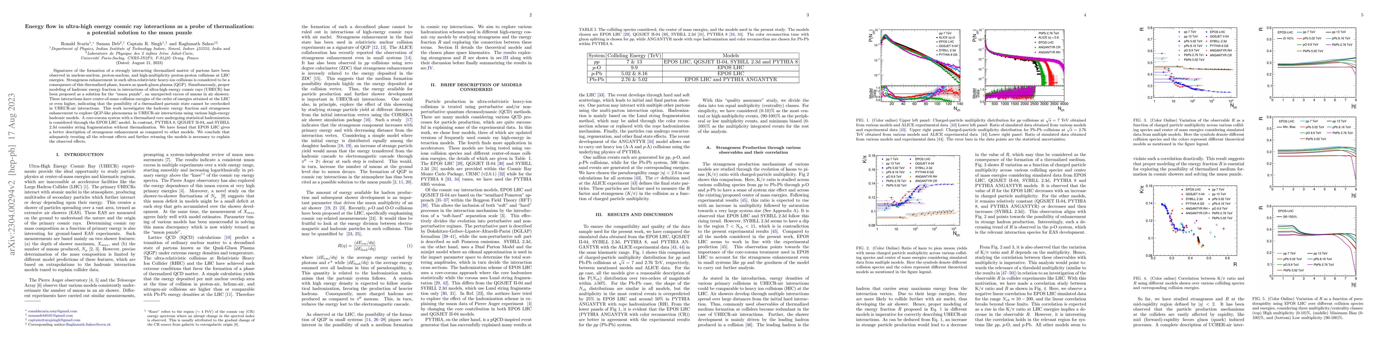 Thumbnail for Energy flow in ultra-high energy cosmic ray interactions as a probe of
  thermalization: a potential solution to the muon puzzle