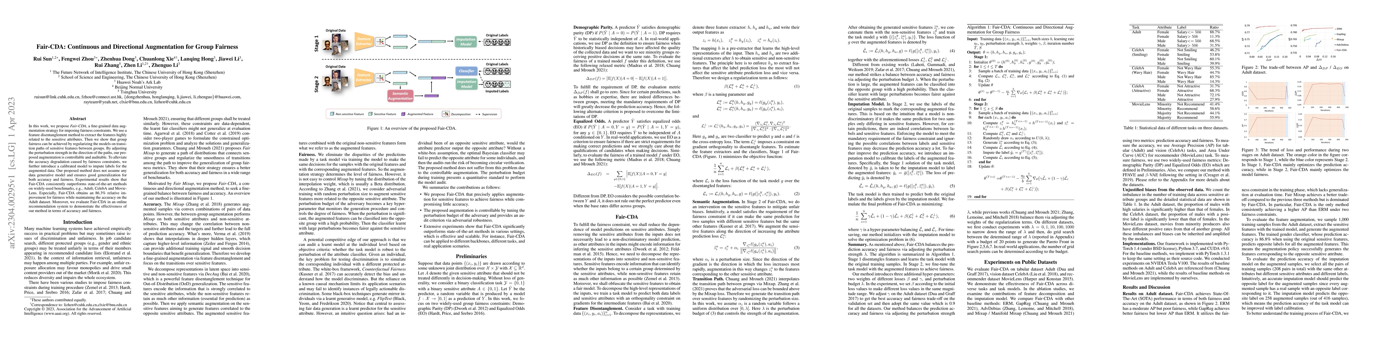 Thumbnail for Fair-CDA: Continuous and Directional Augmentation for Group Fairness