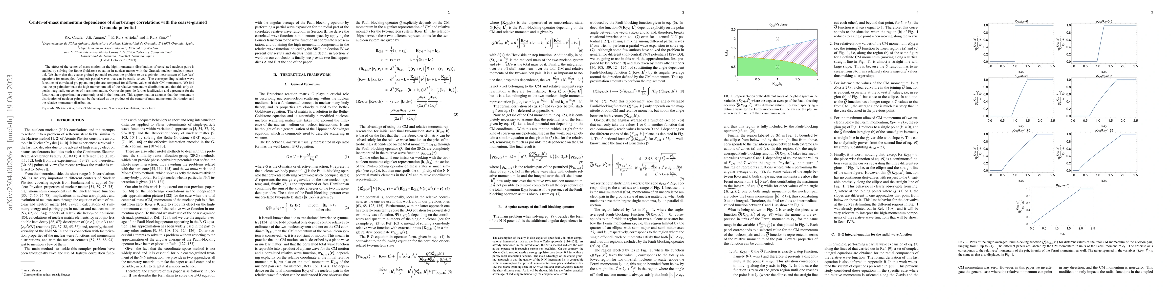 Thumbnail for Center-of-mass momentum dependence of short-range correlations with the
  coarse-grained Granada potential