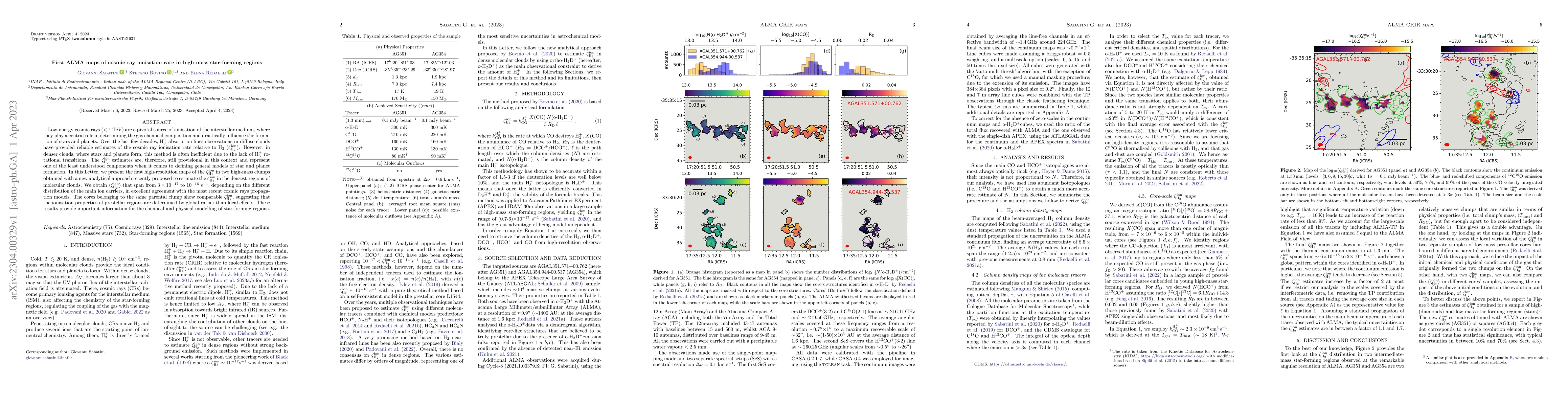 Thumbnail for First ALMA maps of cosmic ray ionisation rate in high-mass star-forming
  regions