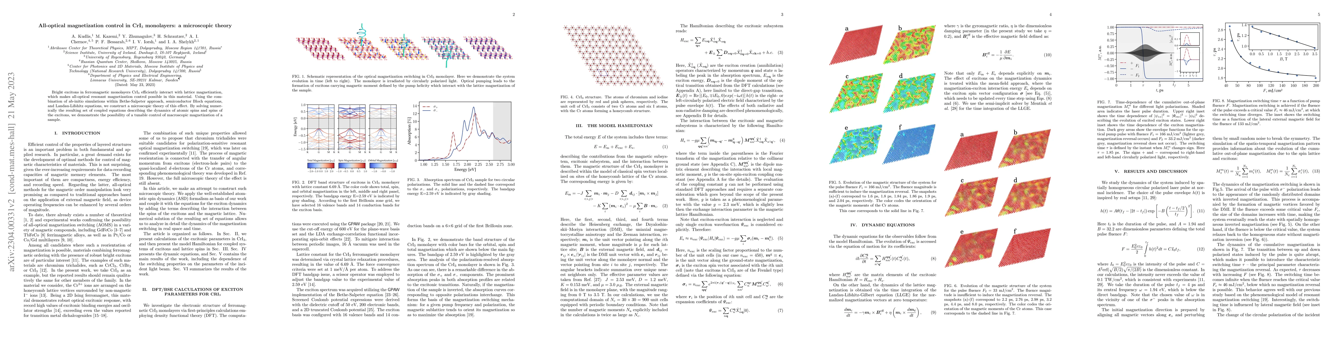Thumbnail for All-optical magnetization control in CrI$_3$ monolayers: a microscopic
  theory
