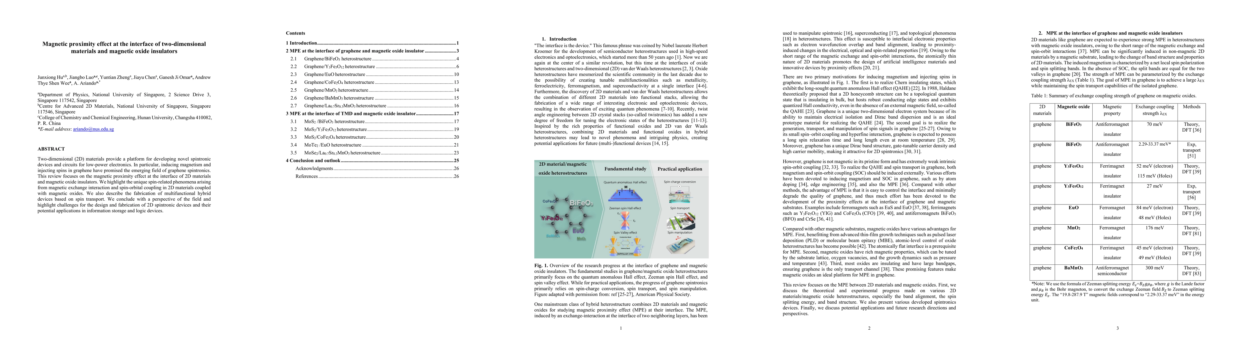 Thumbnail for Magnetic proximity effect at the interface of two-dimensional materials
  and magnetic oxide insulators