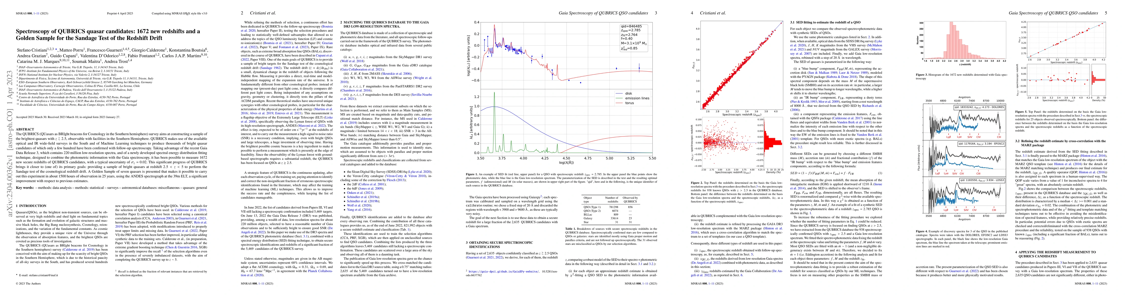 Thumbnail for Spectroscopy of QUBRICS quasar candidates: 1672 new redshifts and a
  Golden Sample for the Sandage Test of the Redshift Drift