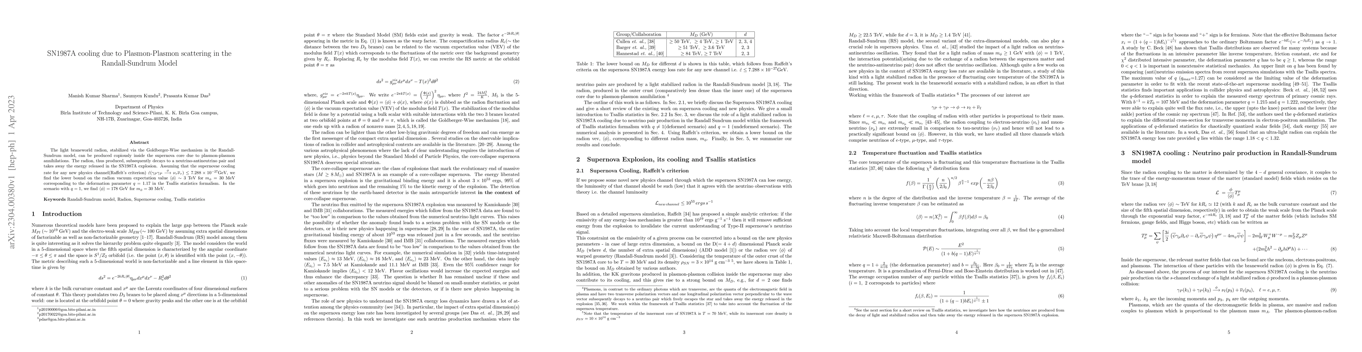 Thumbnail for SN1987A cooling due to Plasmon-Plasmon scattering in the Randall-Sundrum
  Model