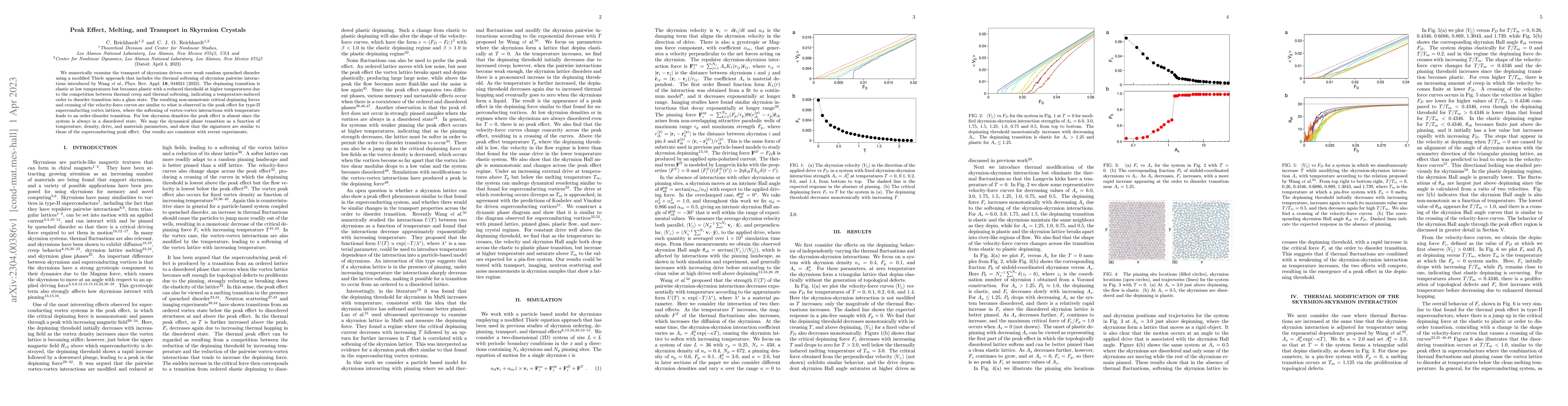 Thumbnail for Peak Effect, Melting, and Transport in Skyrmion Crystals