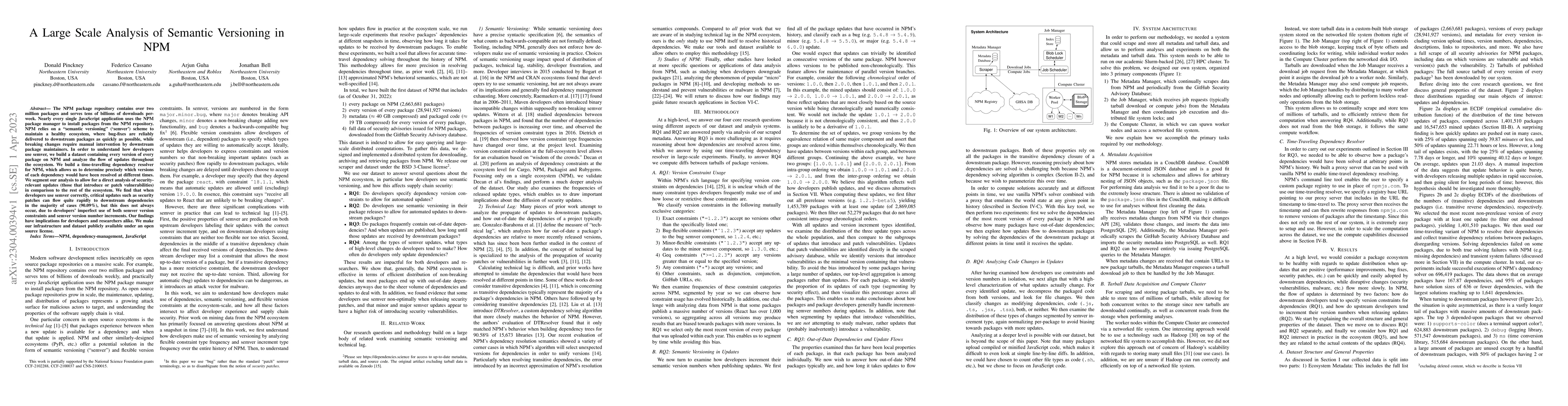 Thumbnail for A Large Scale Analysis of Semantic Versioning in NPM