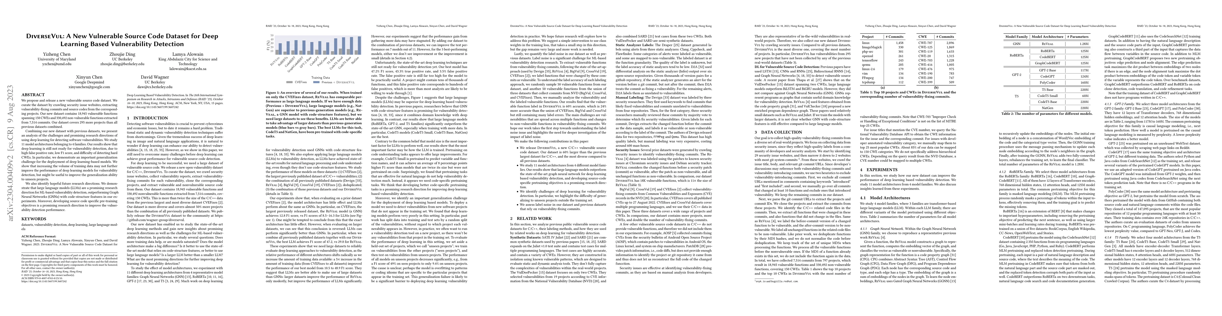 Thumbnail for DiverseVul: A New Vulnerable Source Code Dataset for Deep Learning Based
  Vulnerability Detection