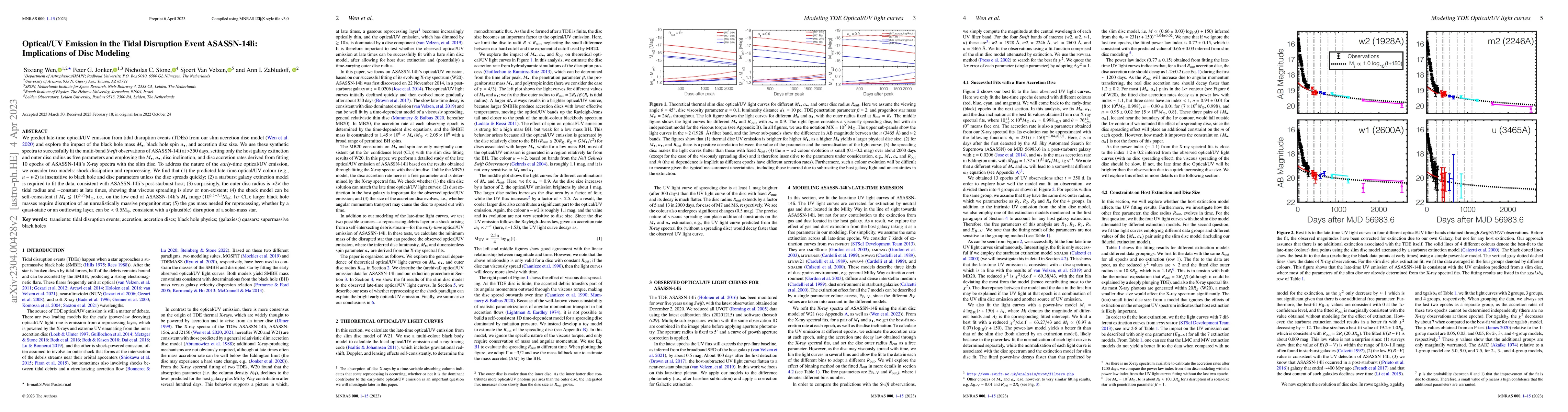Thumbnail for Optical/UV Emission in the Tidal Disruption Event ASASSN-14li:
  Implications of Disc Modeling