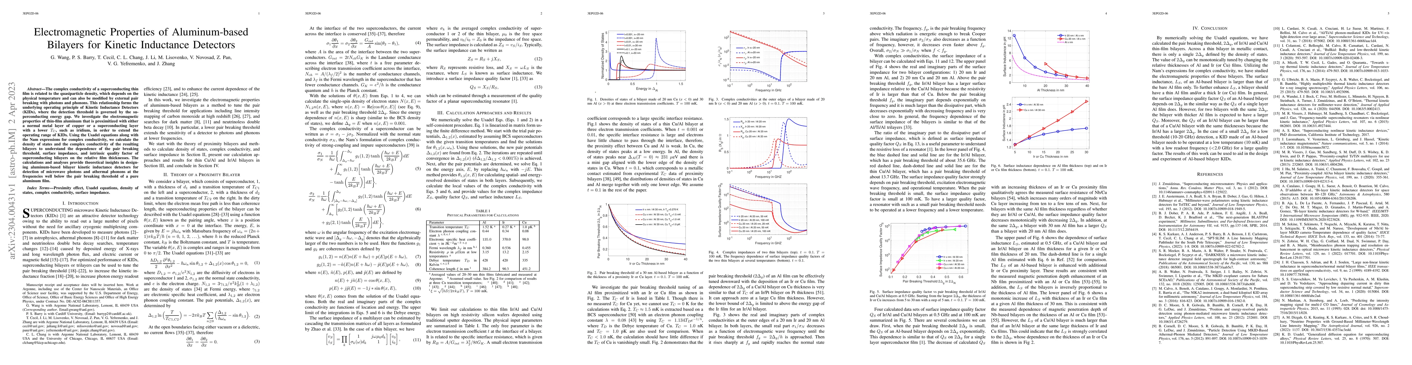 Thumbnail for Electromagnetic Properties of Aluminum-based Bilayers for Kinetic
  Inductance Detectors