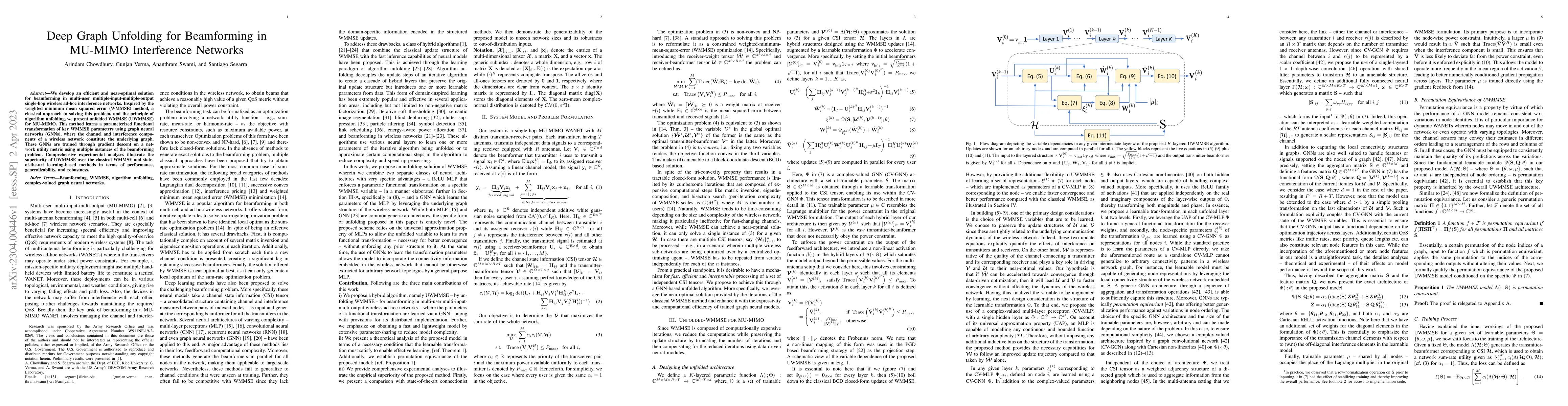 Thumbnail for Deep Graph Unfolding for Beamforming in MU-MIMO Interference Networks