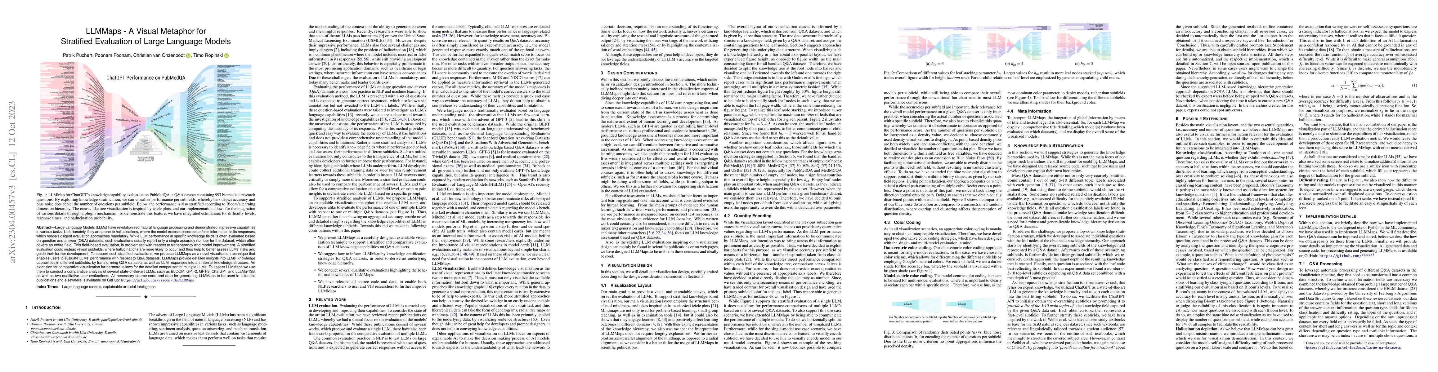 Thumbnail for LLMMaps -- A Visual Metaphor for Stratified Evaluation of Large Language
  Models