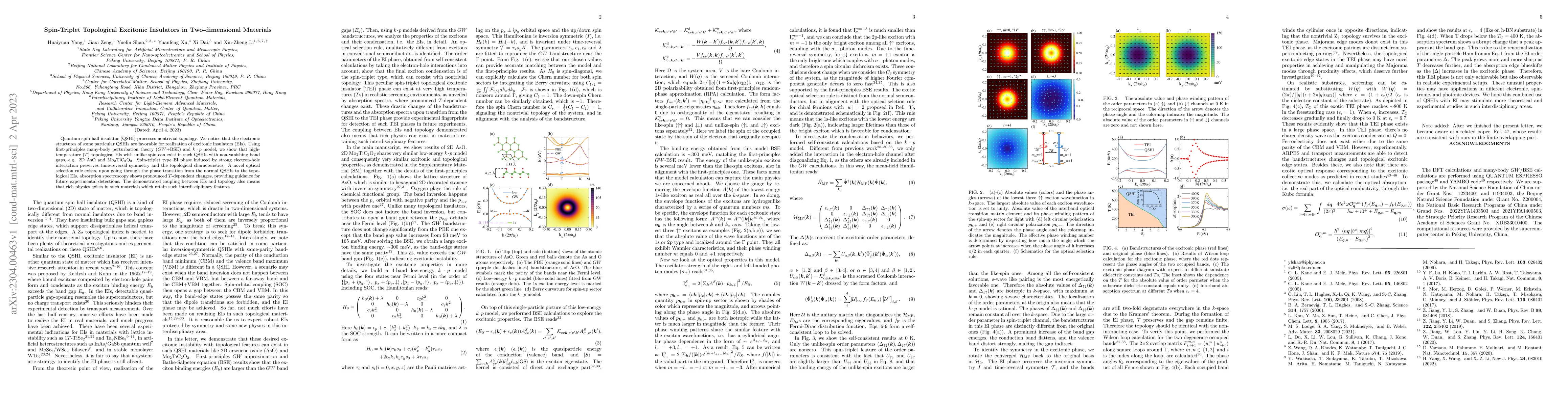 Thumbnail for Spin-Triplet Topological Excitonic Insulators in Two-dimensional
  Materials