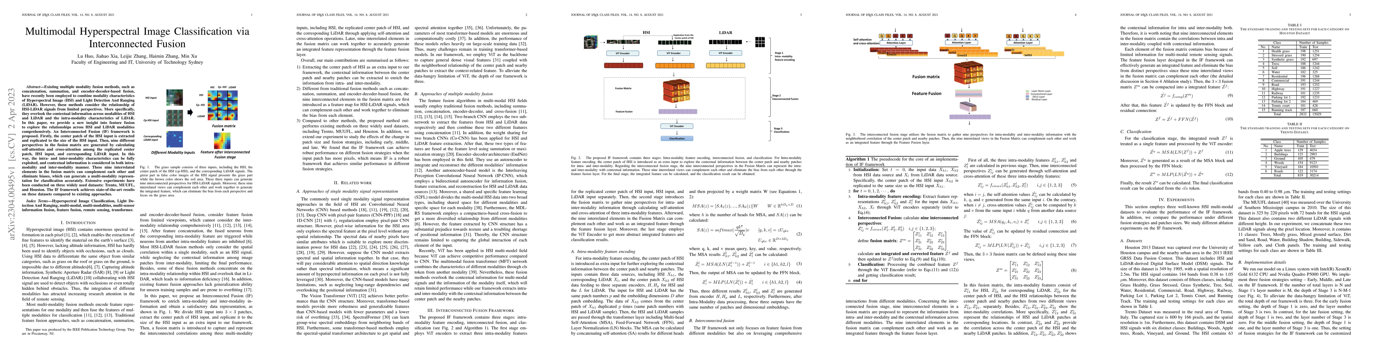 Thumbnail for Multimodal Hyperspectral Image Classification via Interconnected Fusion