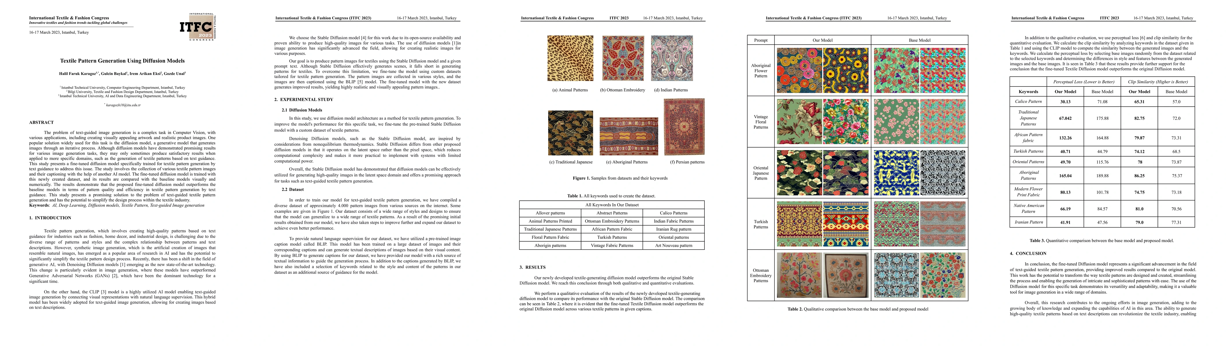 Thumbnail for Textile Pattern Generation Using Diffusion Models