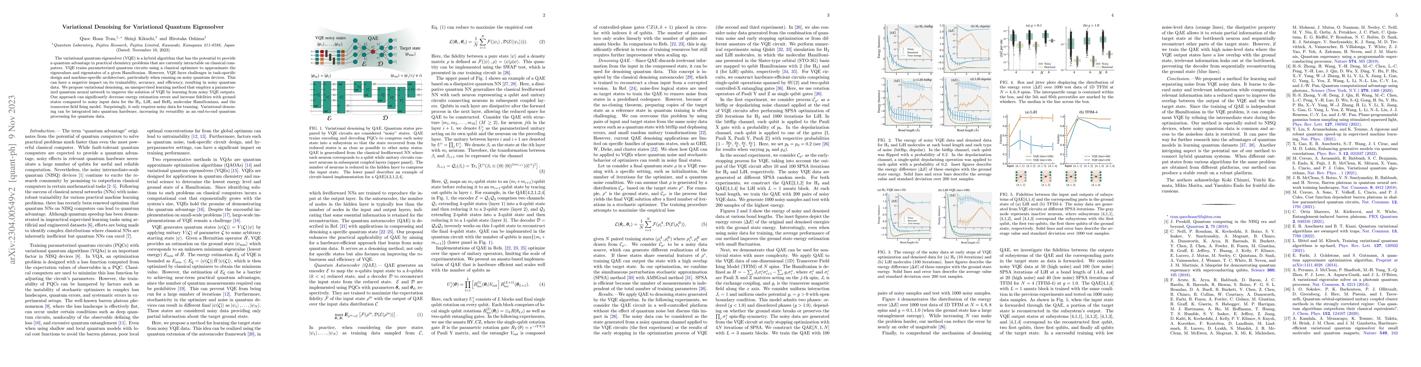 Thumbnail for Variational Denoising for Variational Quantum Eigensolver