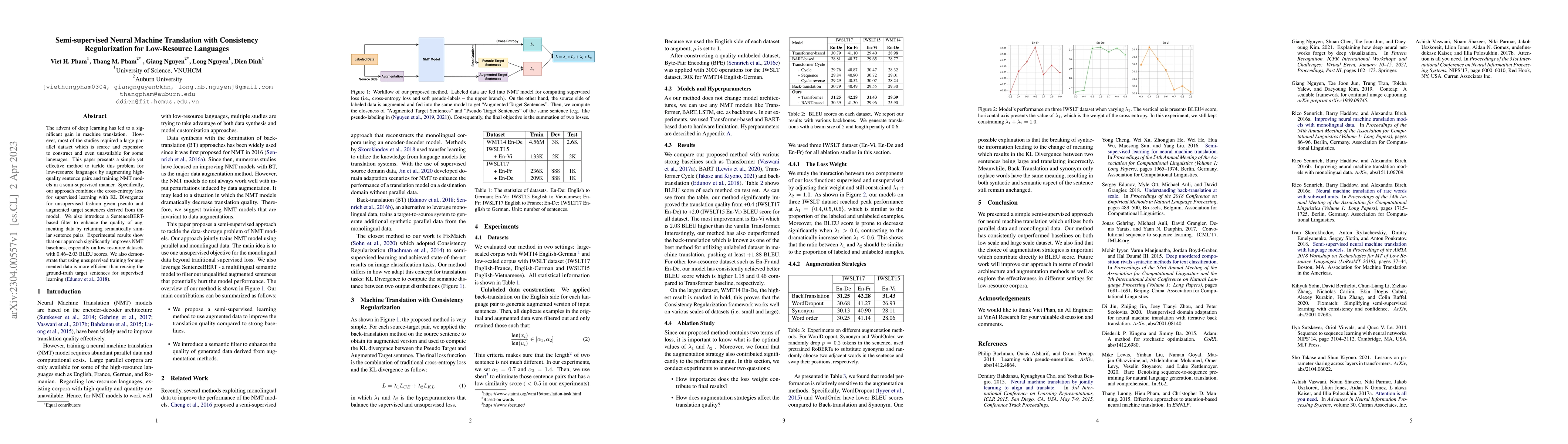 Thumbnail for Semi-supervised Neural Machine Translation with Consistency
  Regularization for Low-Resource Languages