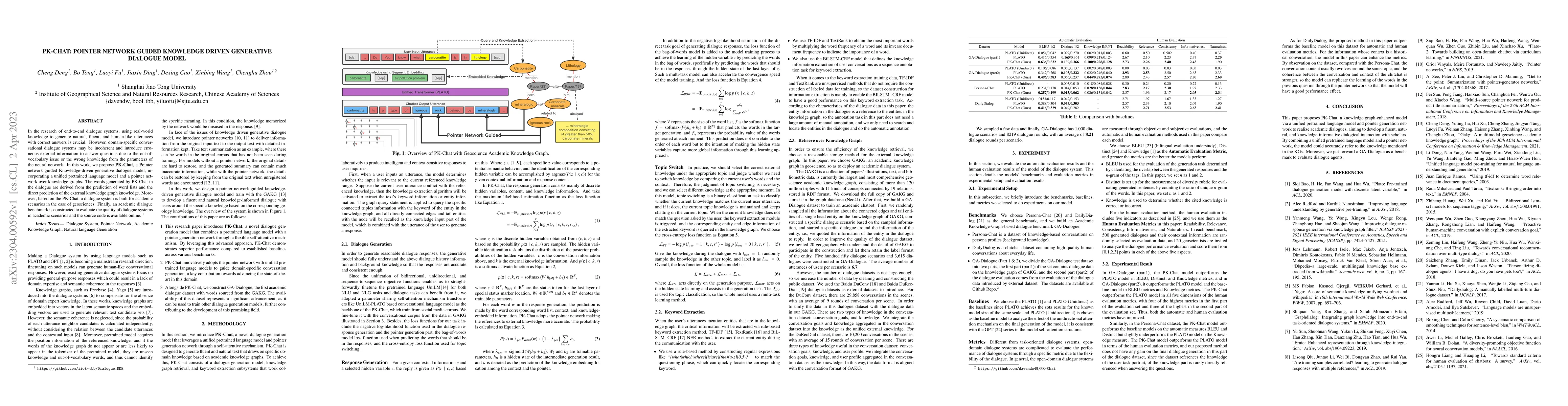 Thumbnail for PK-Chat: Pointer Network Guided Knowledge Driven Generative Dialogue
  Model
