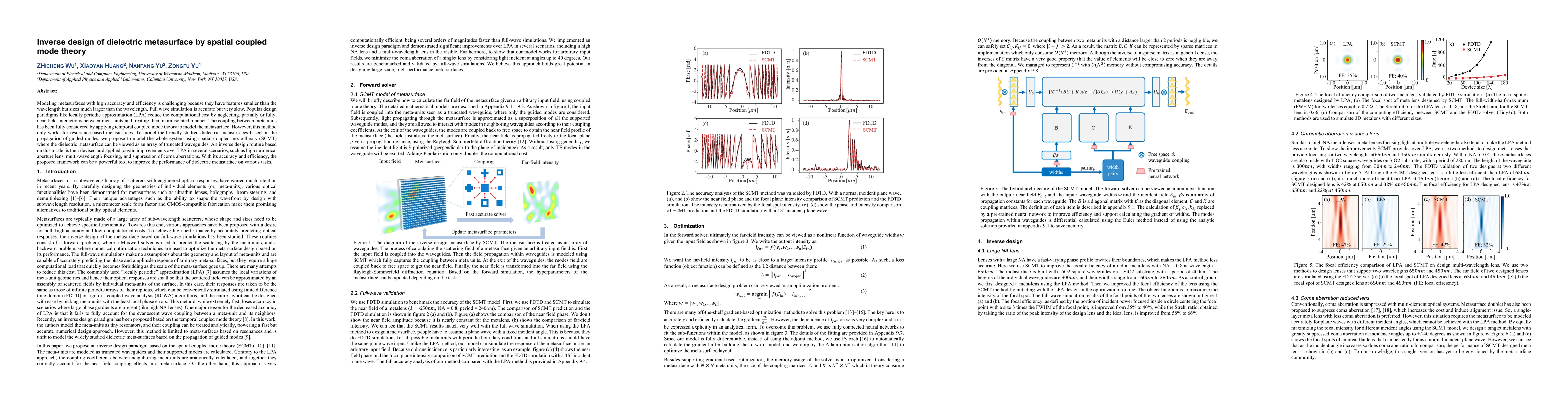 Thumbnail for Inverse design of dielectric metasurface by spatial coupled mode theory