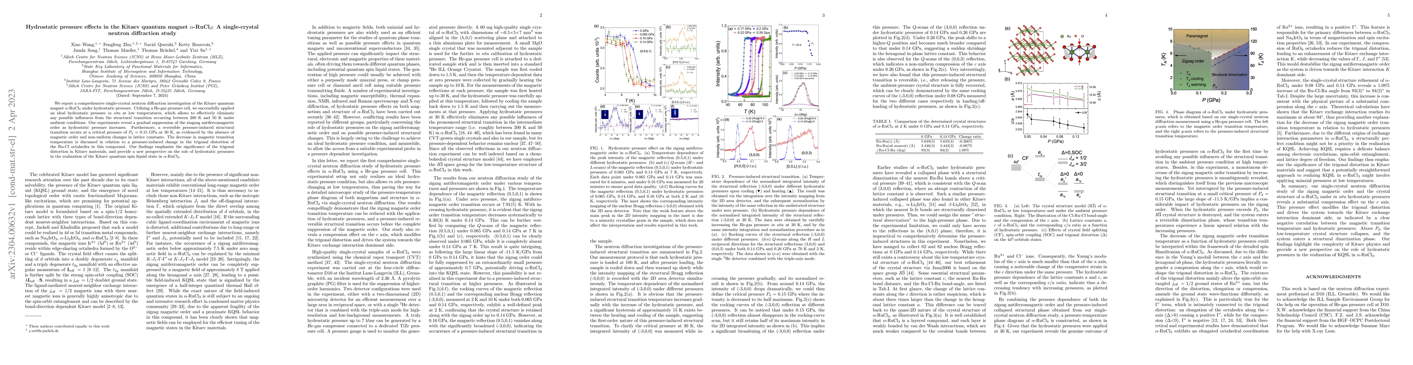 Thumbnail for Hydrostatic pressure effects in the Kitaev quantum magnet
  $\alpha$-RuCl$_3$: A single-crystal neutron diffraction study