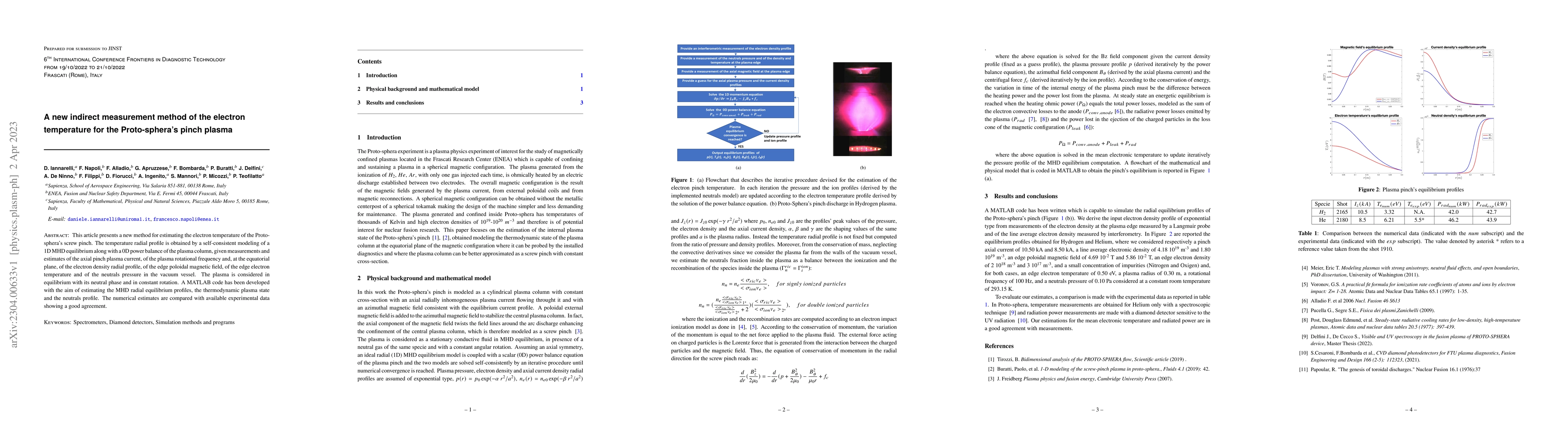 Thumbnail for A new indirect measurement method of the electron temperature for the
  Protosphera's pinch plasma