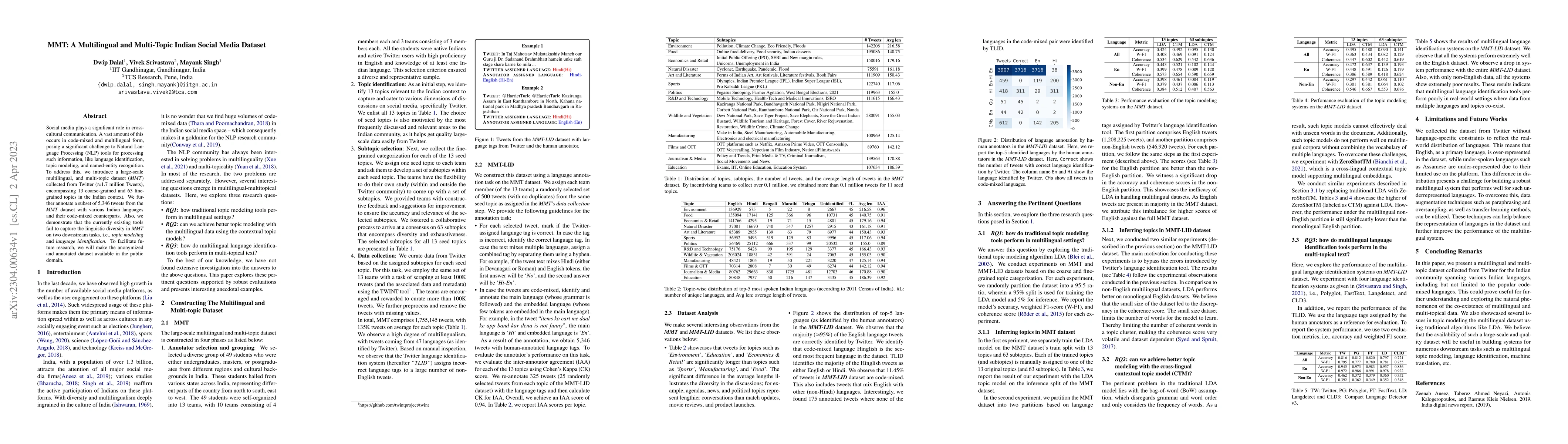 Thumbnail for MMT: A Multilingual and Multi-Topic Indian Social Media Dataset