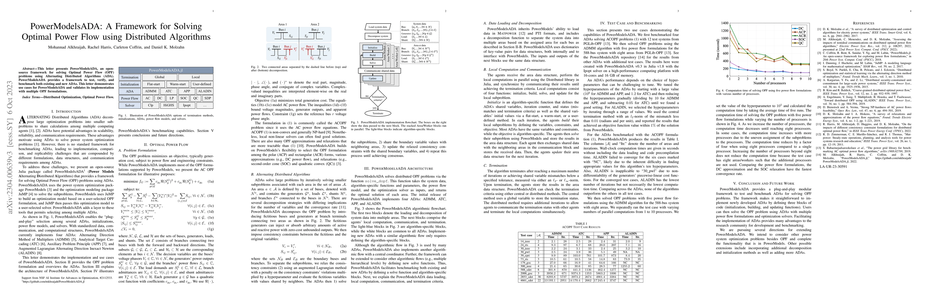 Thumbnail for PowerModelsADA: A Framework for Solving Optimal Power Flow using
  Distributed Algorithms