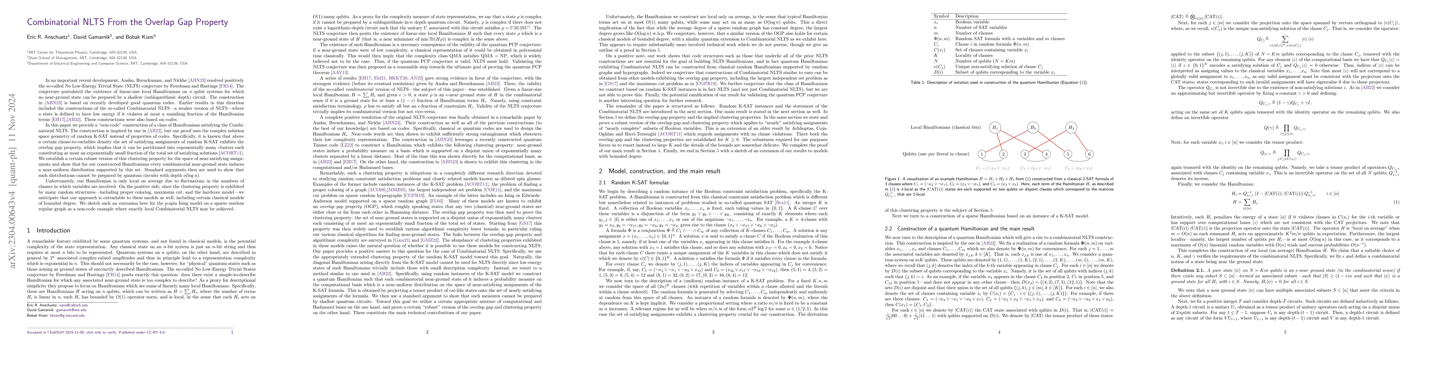 Thumbnail for Combinatorial NLTS From the Overlap Gap Property