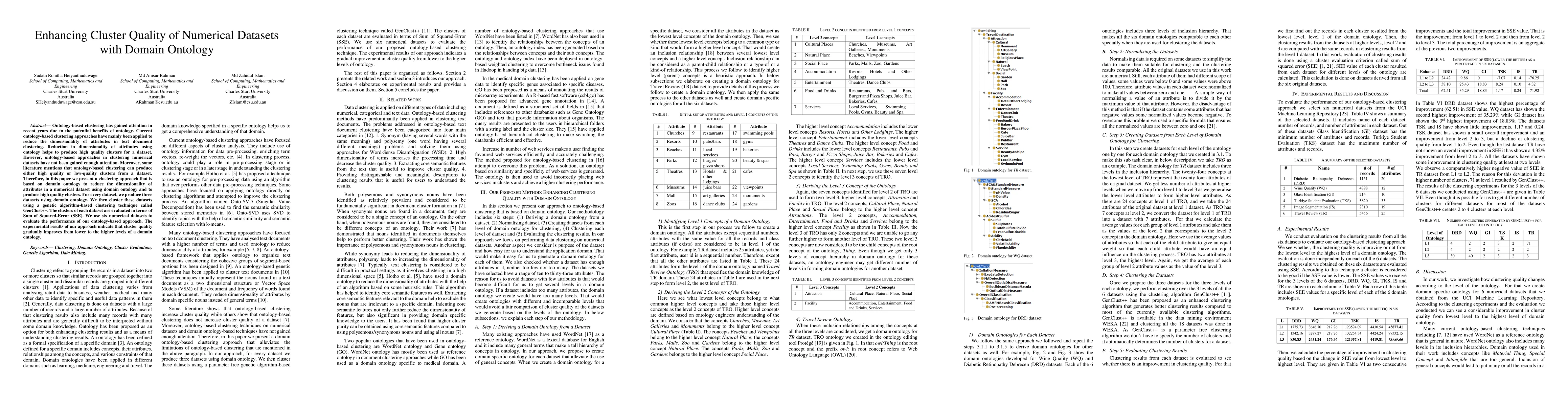 Thumbnail for Enhancing Cluster Quality of Numerical Datasets with Domain Ontology