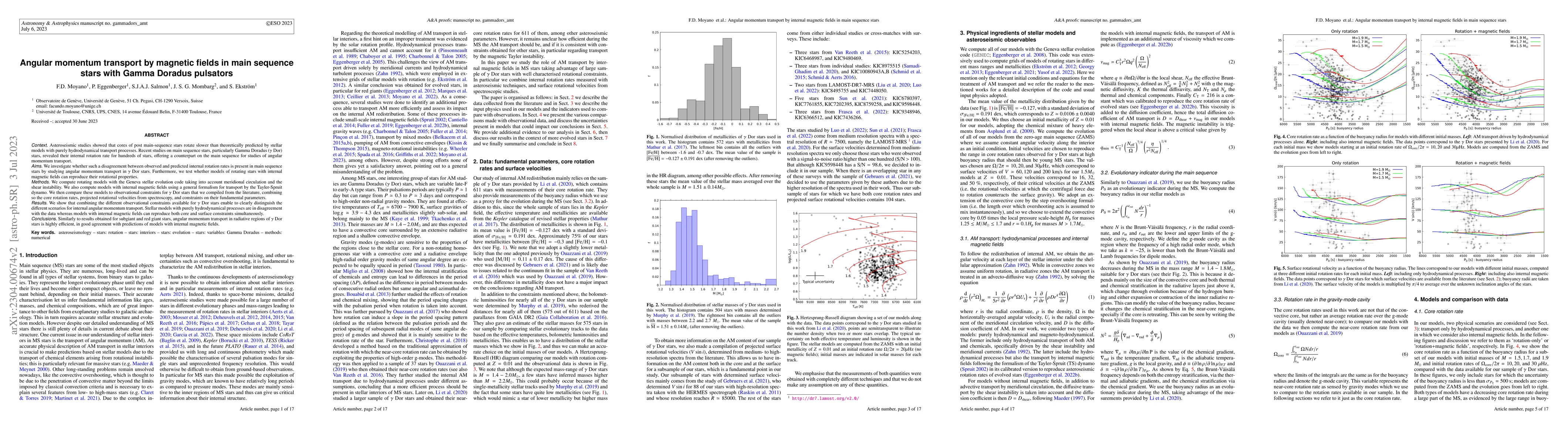 Thumbnail for Angular momentum transport by magnetic fields in main sequence stars
  with Gamma Doradus pulsators
