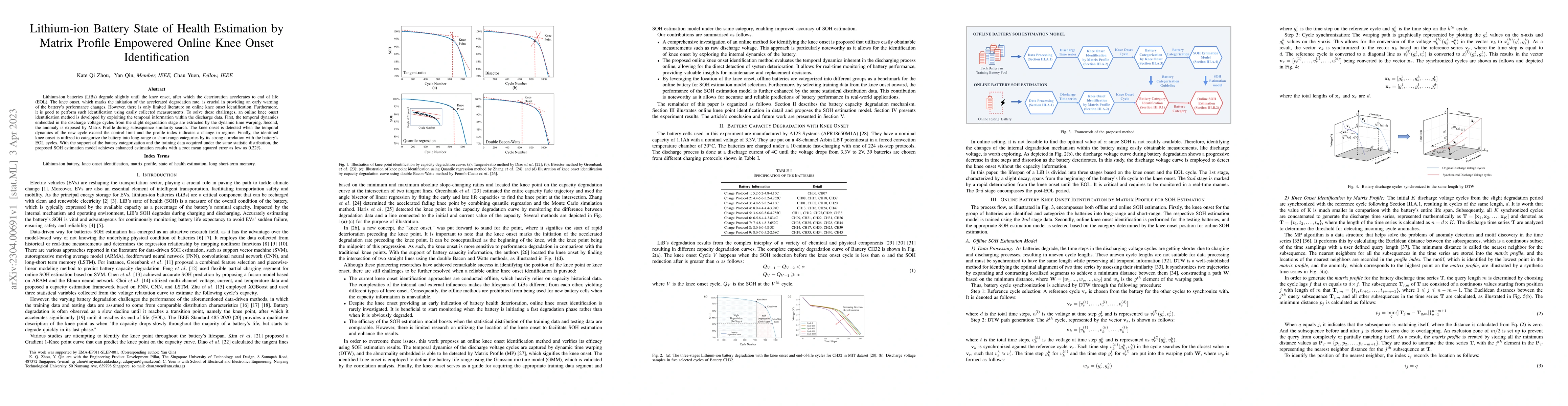 Thumbnail for Lithium-ion Battery Online Knee Onset Detection by Matrix Profile