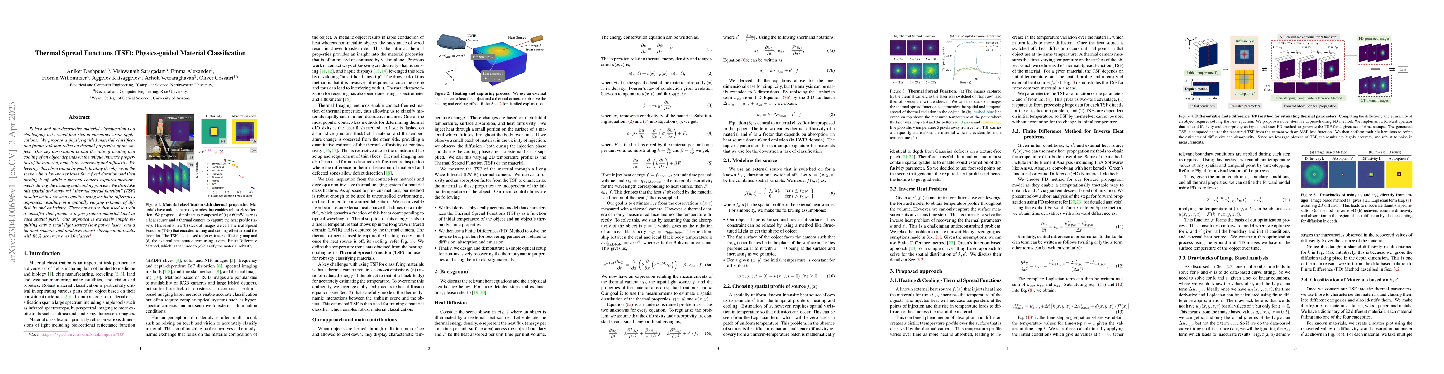 Thumbnail for Thermal Spread Functions (TSF): Physics-guided Material Classification