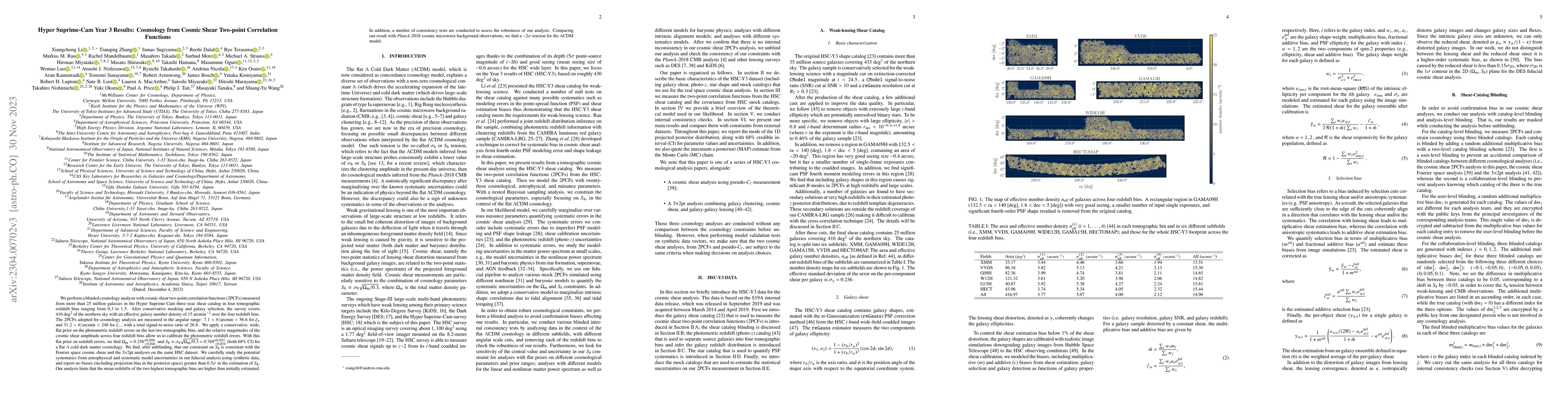 Thumbnail for Hyper Suprime-Cam Year 3 Results: Cosmology from Cosmic Shear Two-point
  Correlation Functions