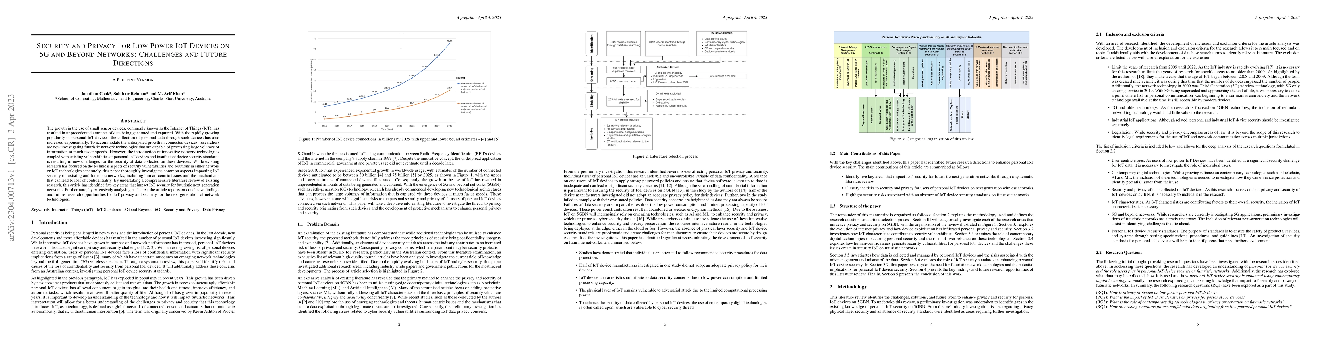 Thumbnail for Security and Privacy for Low Power IoT Devices on 5G and Beyond
  Networks: Challenges and Future Directions