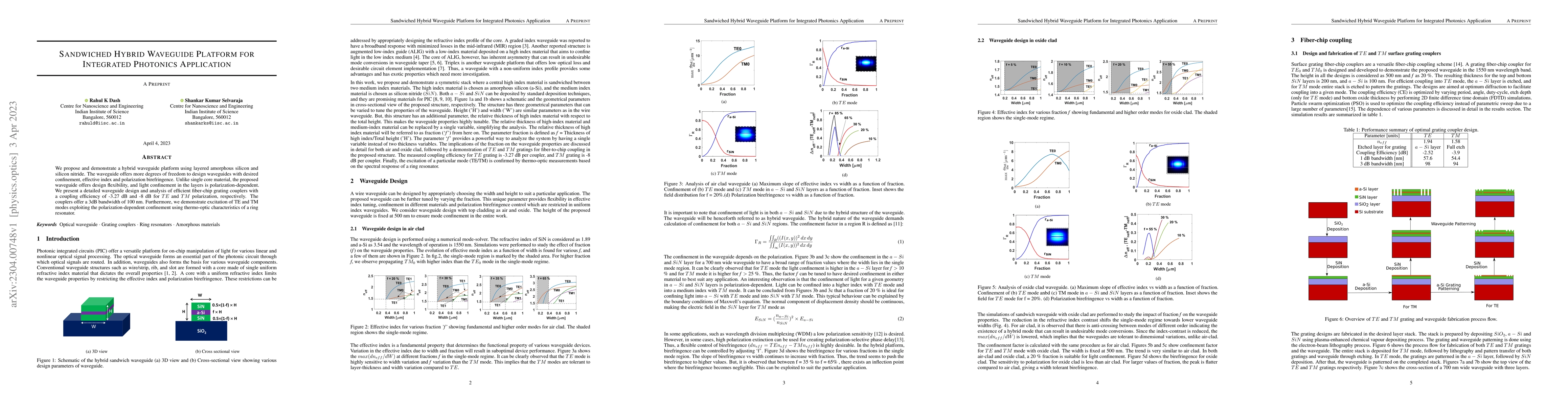 Thumbnail for Sandwiched Hybrid Waveguide Platform for Integrated Photonics
  Application