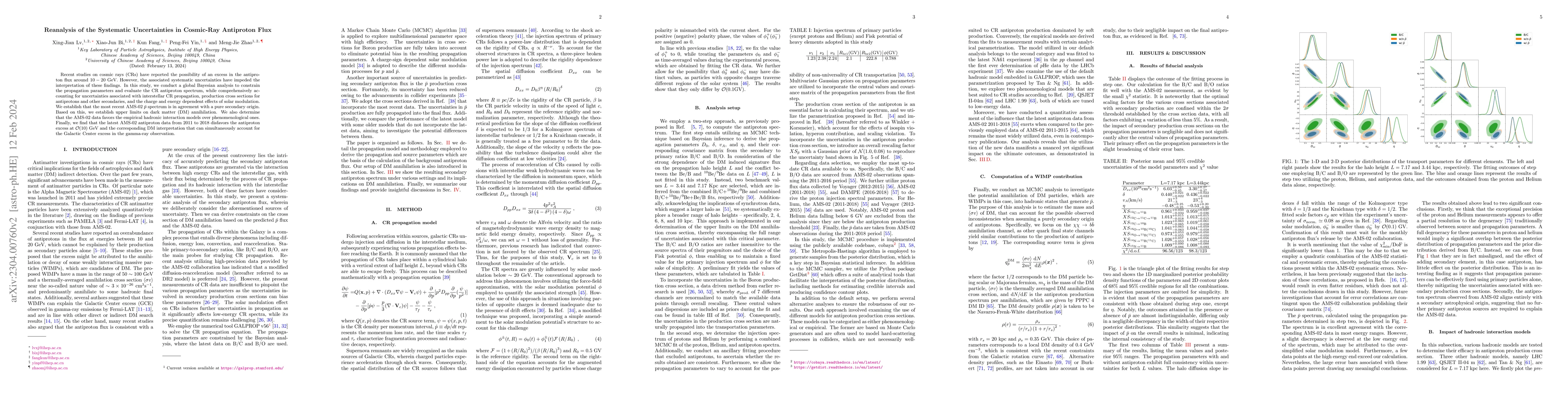 Thumbnail for Reanalysis of the Systematic Uncertainties in Cosmic-Ray Antiproton Flux
