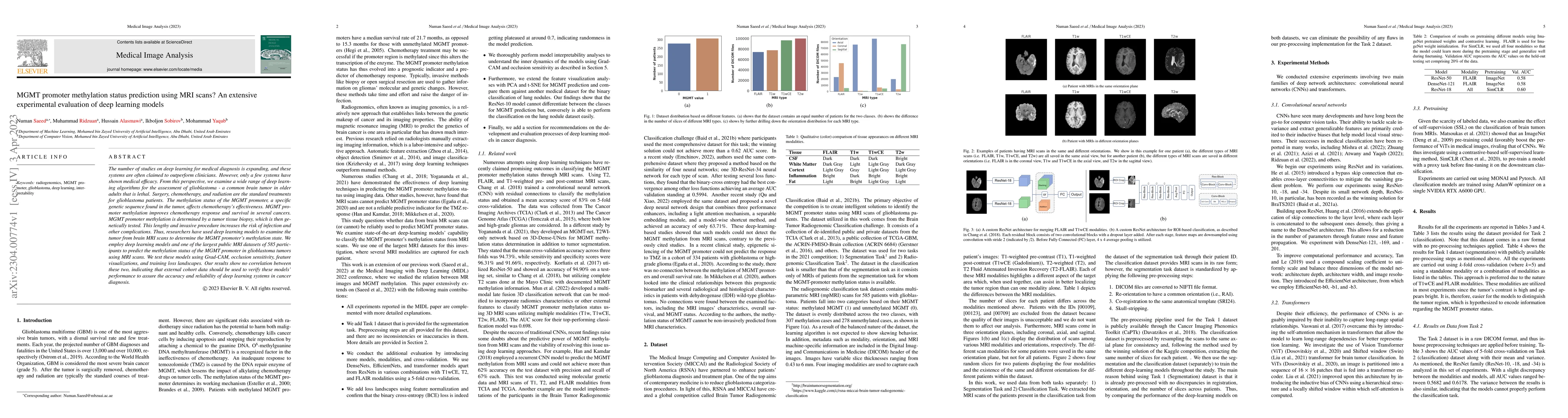 Thumbnail for MGMT promoter methylation status prediction using MRI scans? An
  extensive experimental evaluation of deep learning models