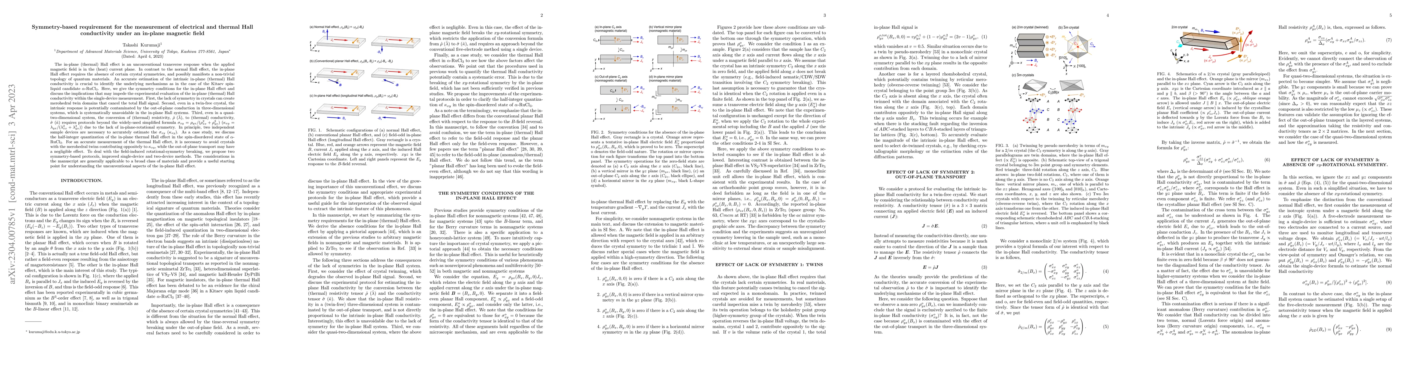 Thumbnail for Symmetry-based requirement for the measurement of electrical and thermal
  Hall conductivity under an in-plane magnetic field