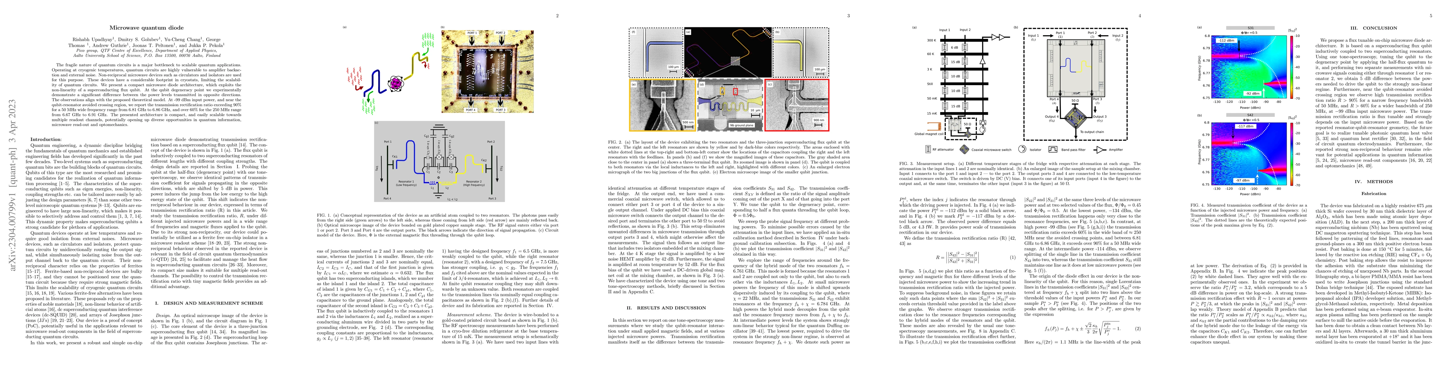 Thumbnail for Microwave quantum diode