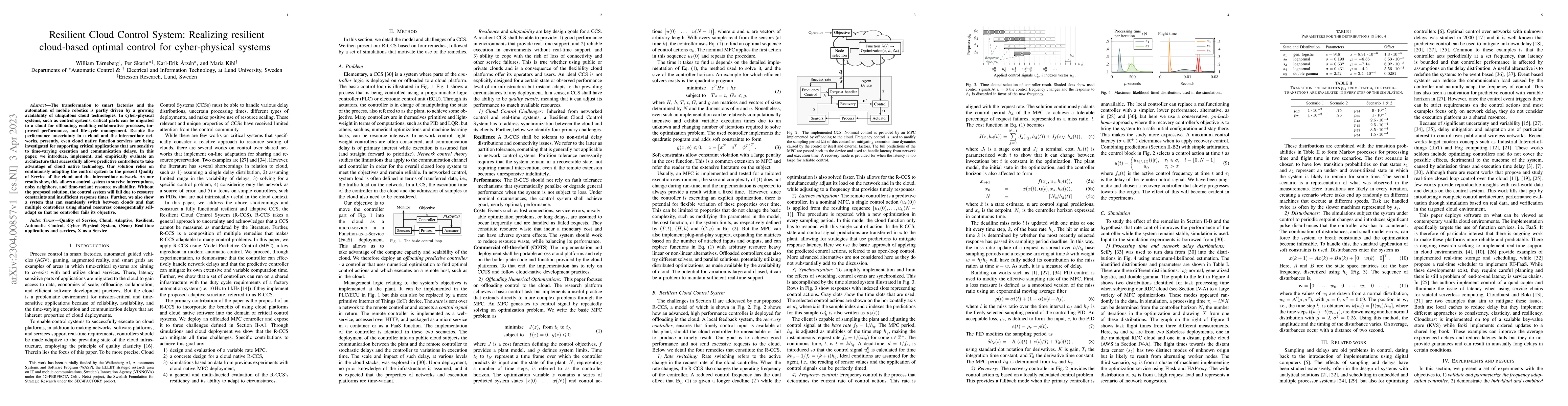 Thumbnail for Resilient Cloud Control System: Realizing resilient cloud-based optimal
  control for cyber-physical systems