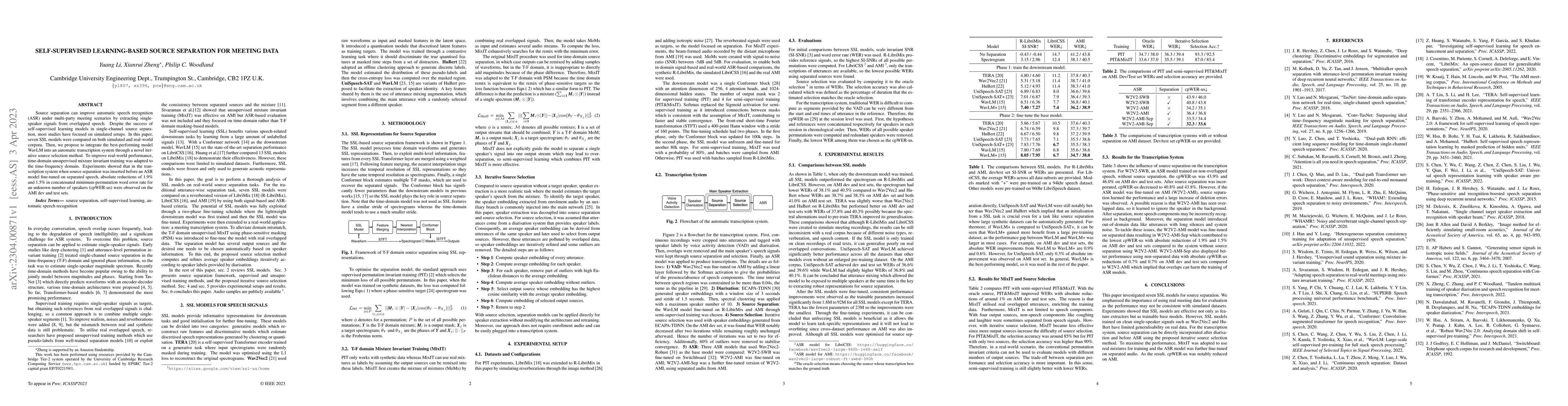 Thumbnail for Self-Supervised Learning-Based Source Separation for Meeting Data