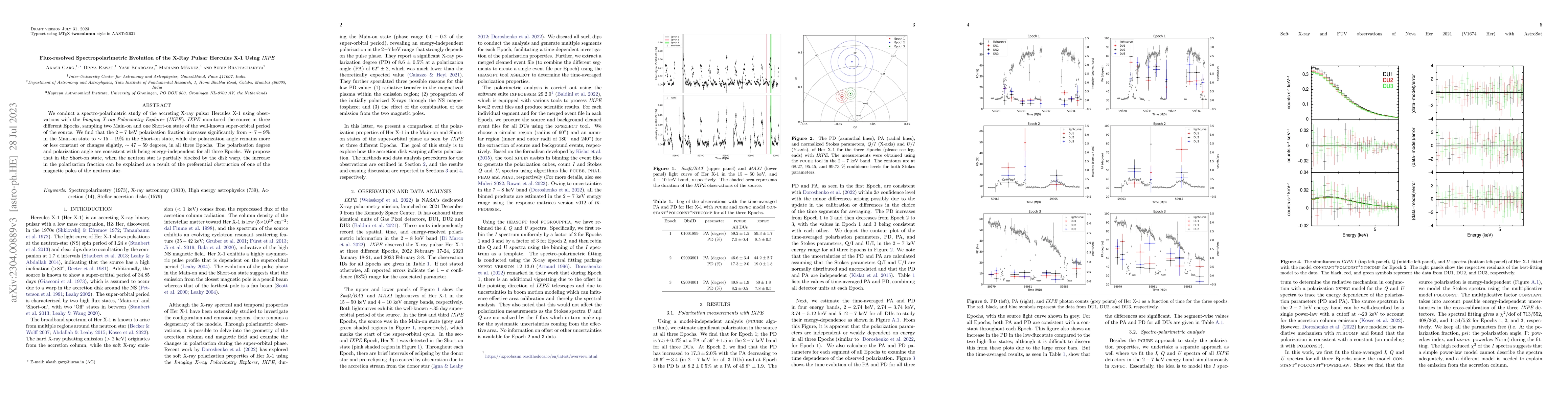 Thumbnail for Flux-resolved Spectropolarimetric Evolution of the X-Ray Pulsar Hercules
  X-1 Using IXPE