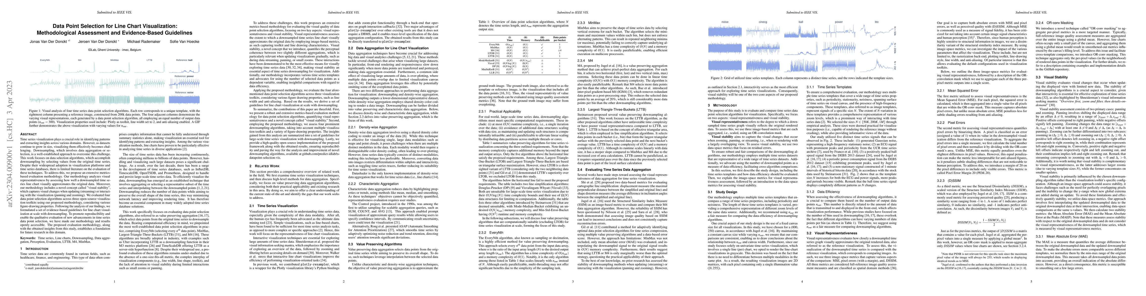Thumbnail for Data Point Selection for Line Chart Visualization: Methodological
  Assessment and Evidence-Based Guidelines