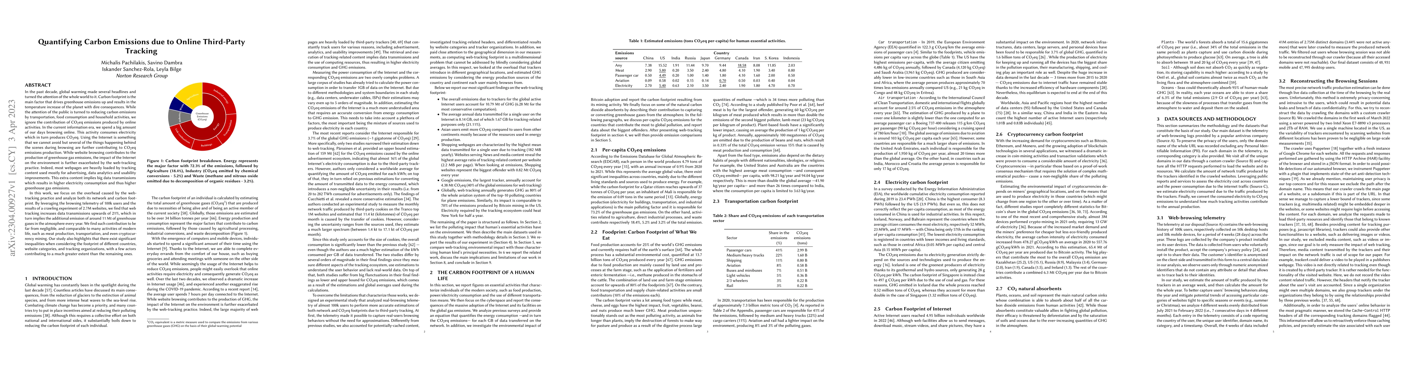 Thumbnail for Quantifying Carbon Emissions due to Online Third-Party Tracking