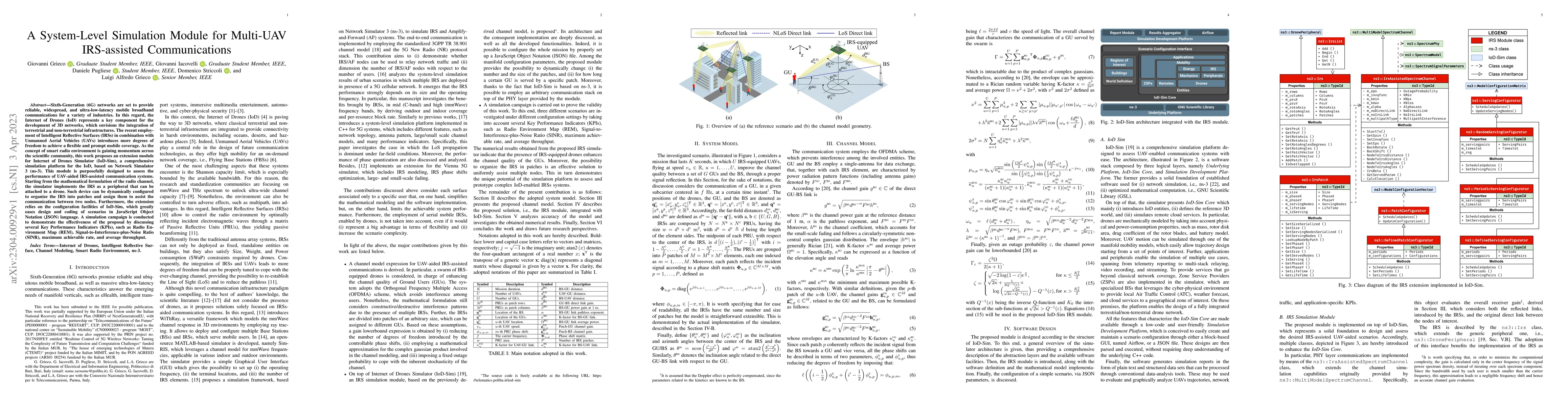 Thumbnail for A System-Level Simulation Module for Multi-UAV IRS-assisted
  Communications